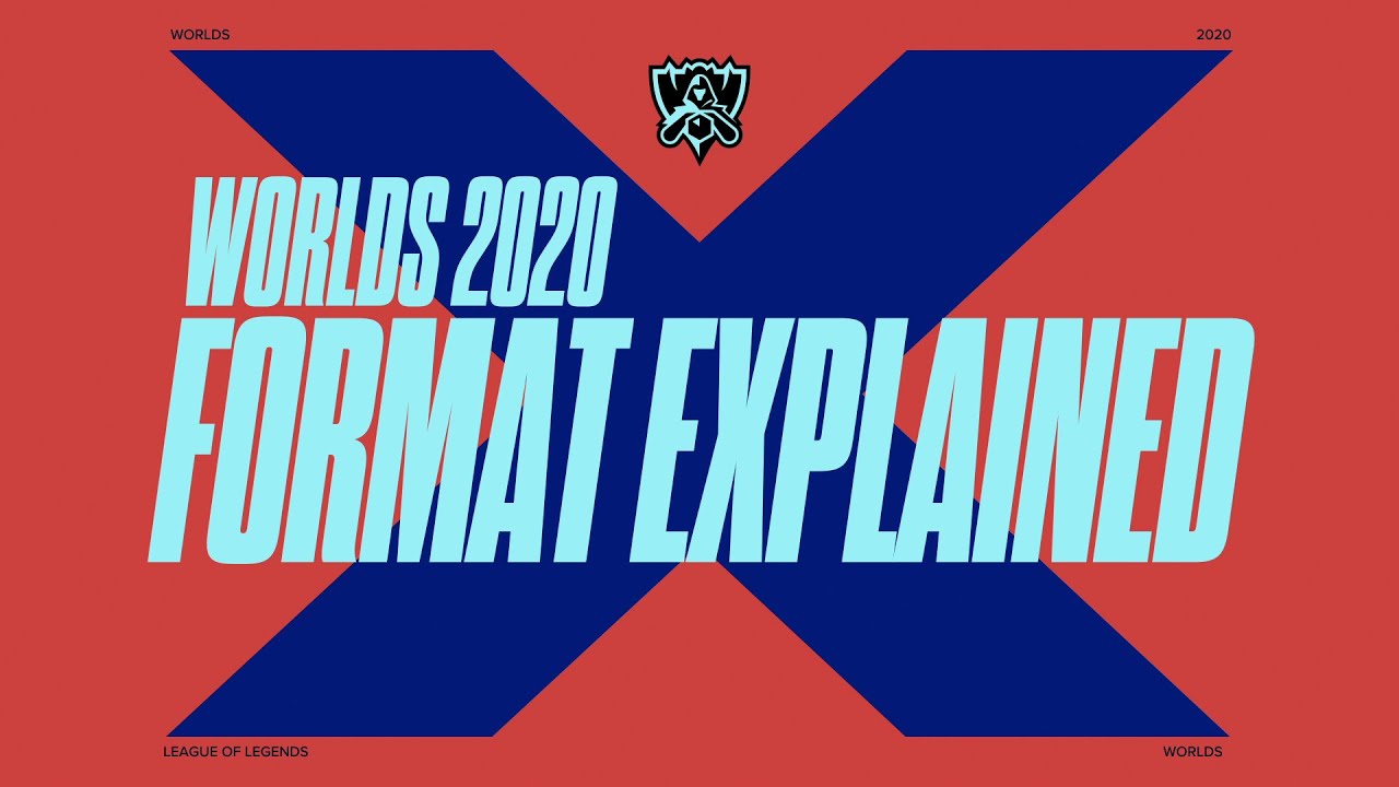 Worldsy 2020 - format rozgrywek | 25.09 🔥