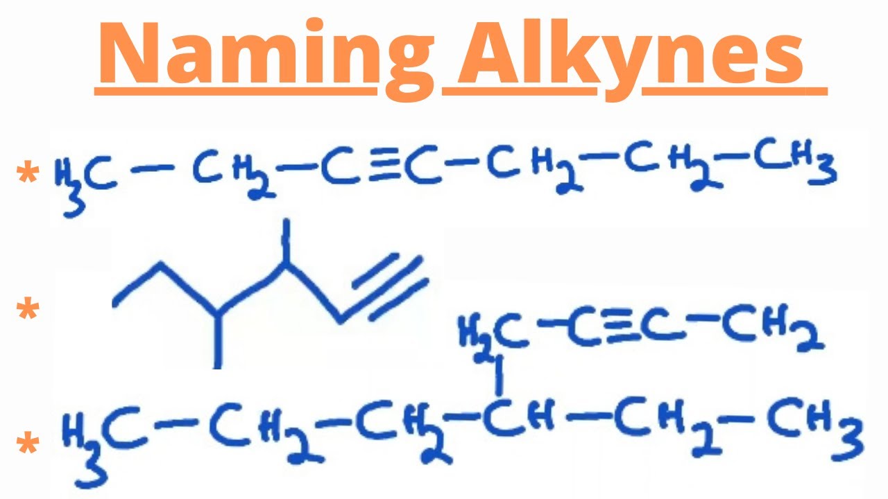 Naming Alkynes (Organic Chemistry)