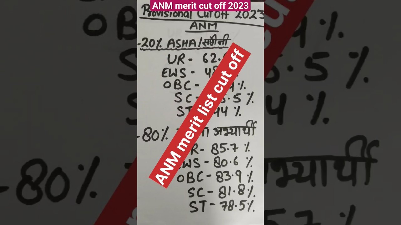ANM merit list cut off 2023 #anm #gnm