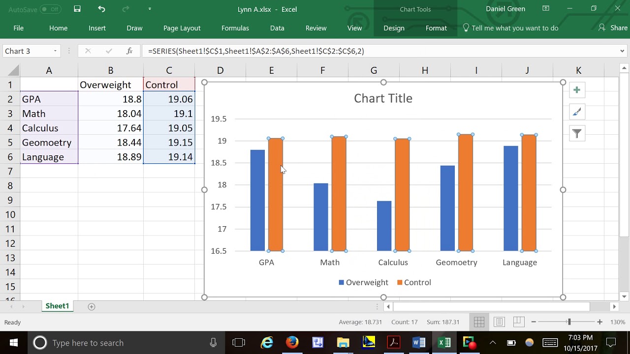 Double bar graph