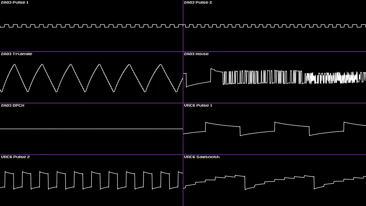 [2A03+VRC6] FNaF 6 - 240 Bits Per Mile (Cover)
