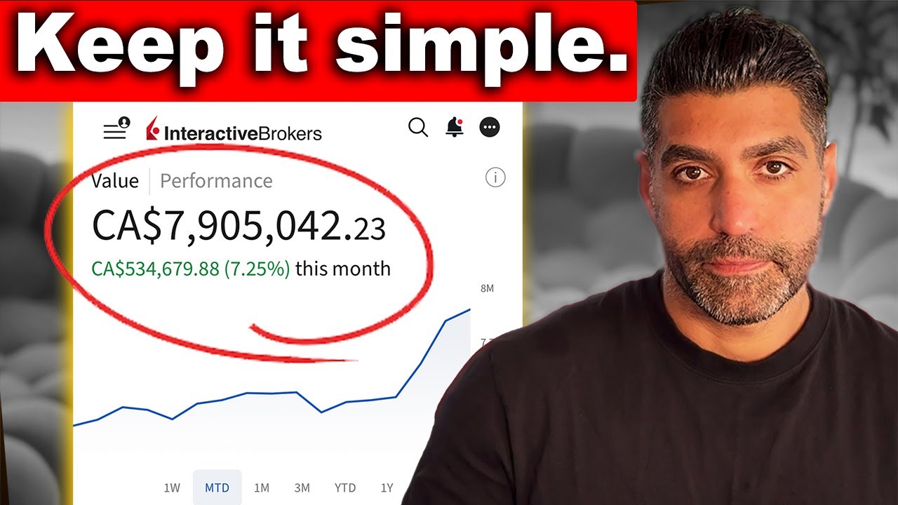 Simple Trading Strategies I Use Every Day (Beginners Must Watch)