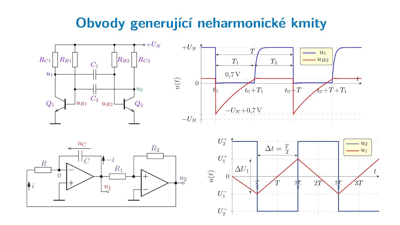 Generátory neharmonických kmitů
