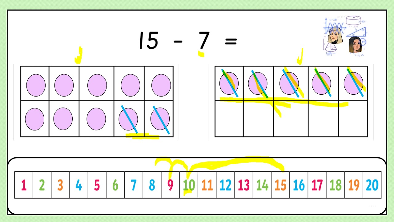 Subtraction using a 10 frame