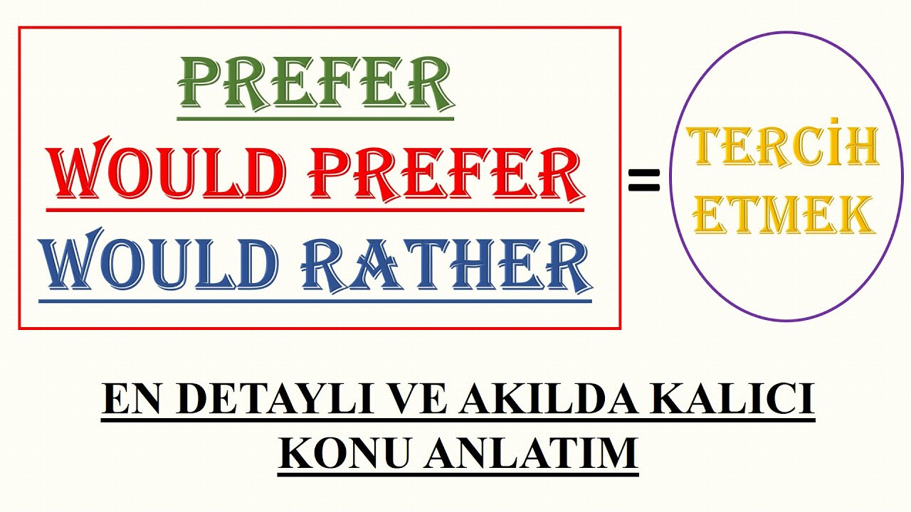 PREFER, WOULD PREFER, WOULD RATHER KONU ANLATIMI.