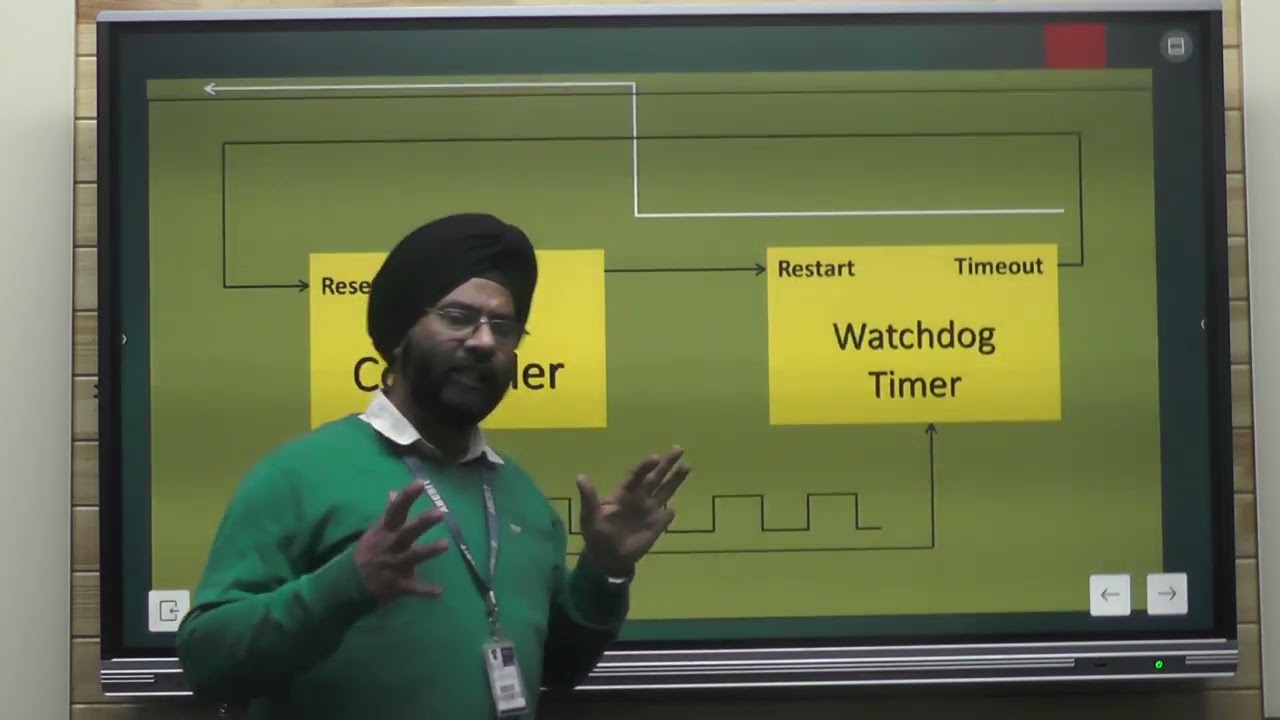 Memory Management | In Circuit Evaluator | ABESIT