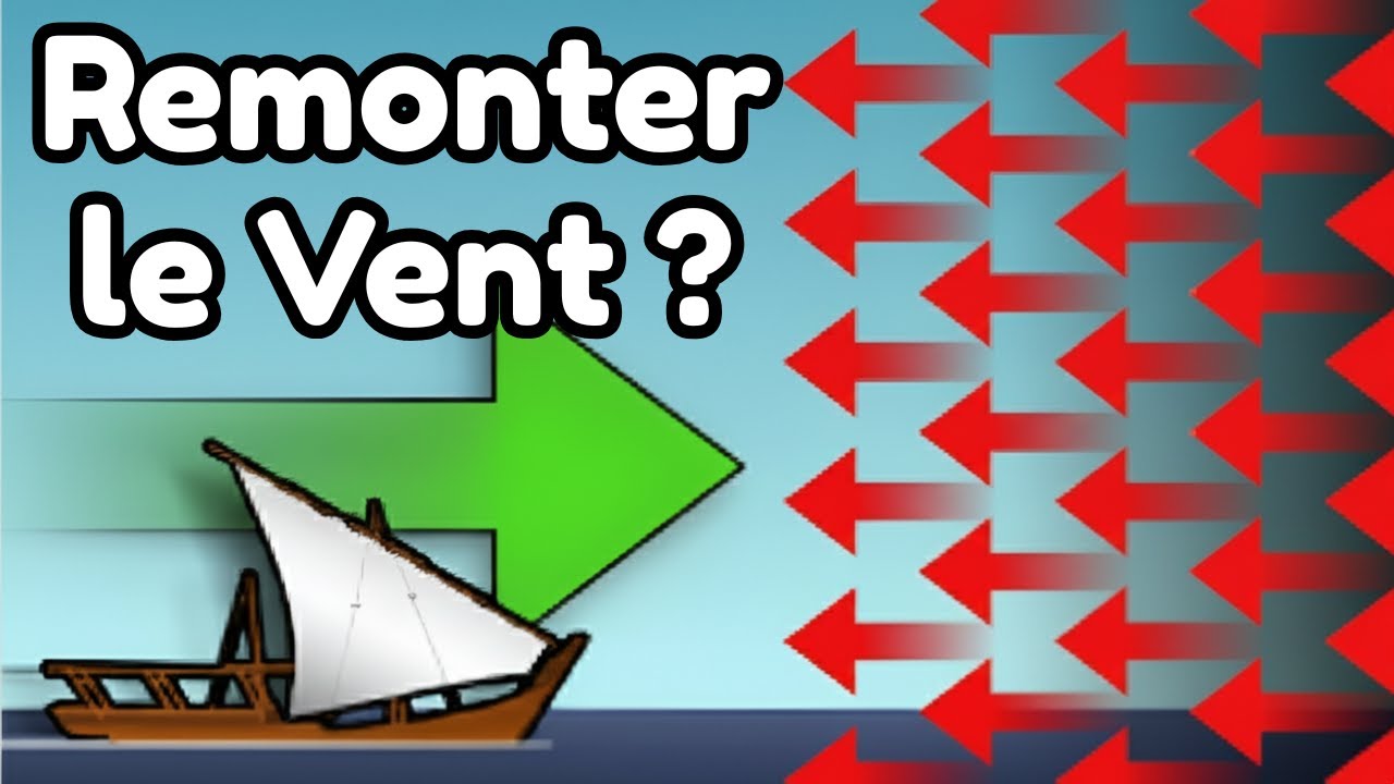 Comment un Voilier Peut-il Remonter le Vent ?