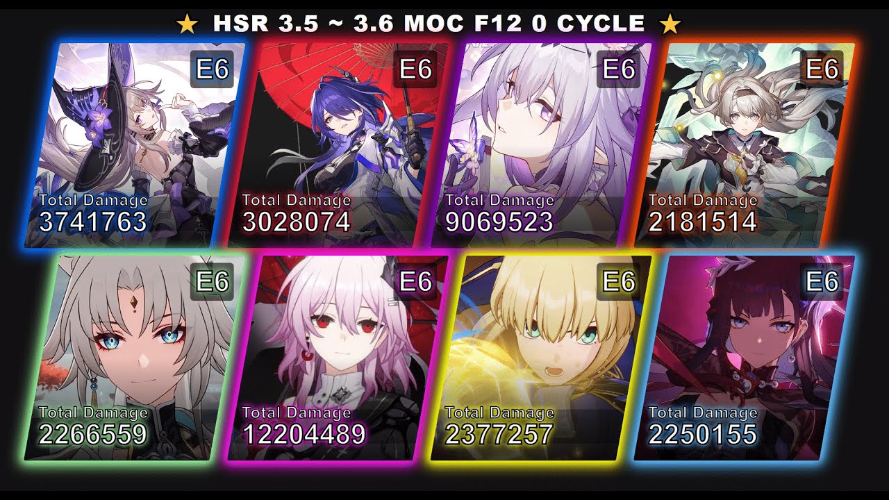 Honkai Star Rail 3.5/3.6 | Memory of Chaos F12 | E6 Evernight & Others | 0 Cycle Showcase