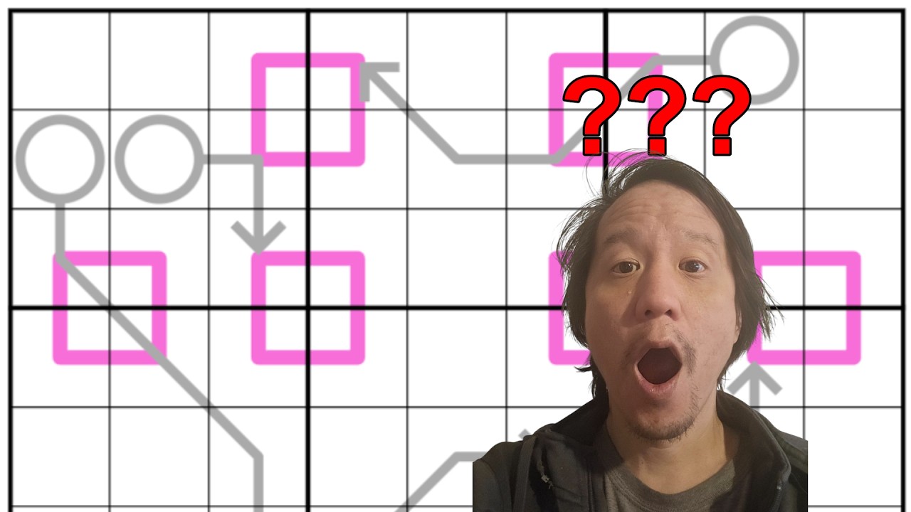 Frank Puzzles About Weak Renbans | Easy Variant Sudoku