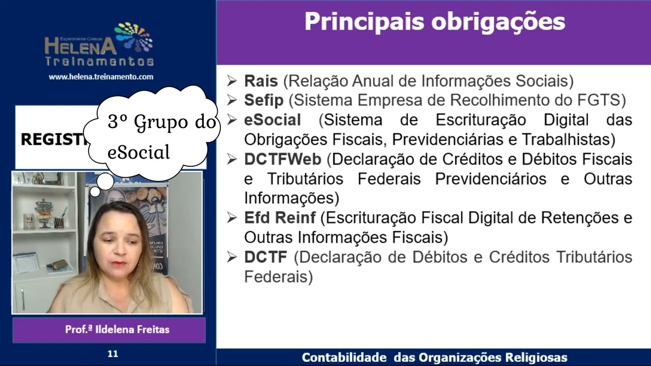 REGISTREI A IGREJA E AGORA QUE O FAZER ????