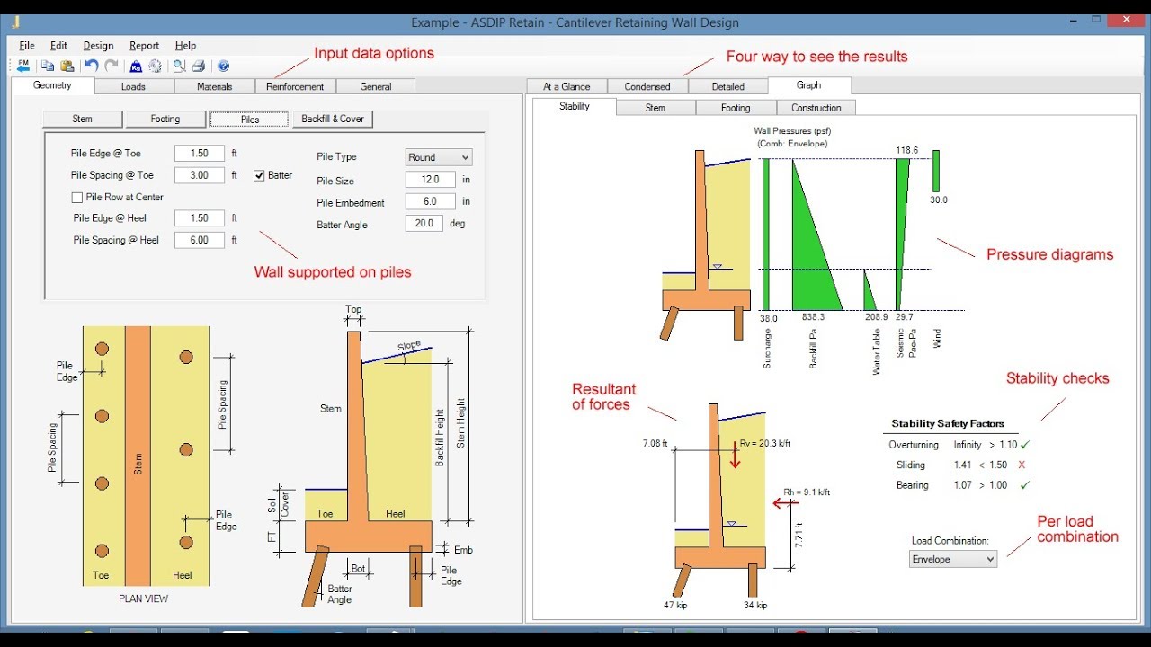 ASDIP RETAIN 4 Overview