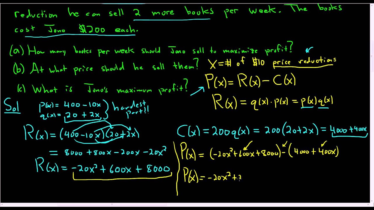 Calculus Optimization Maximum Profit with Price Reductions