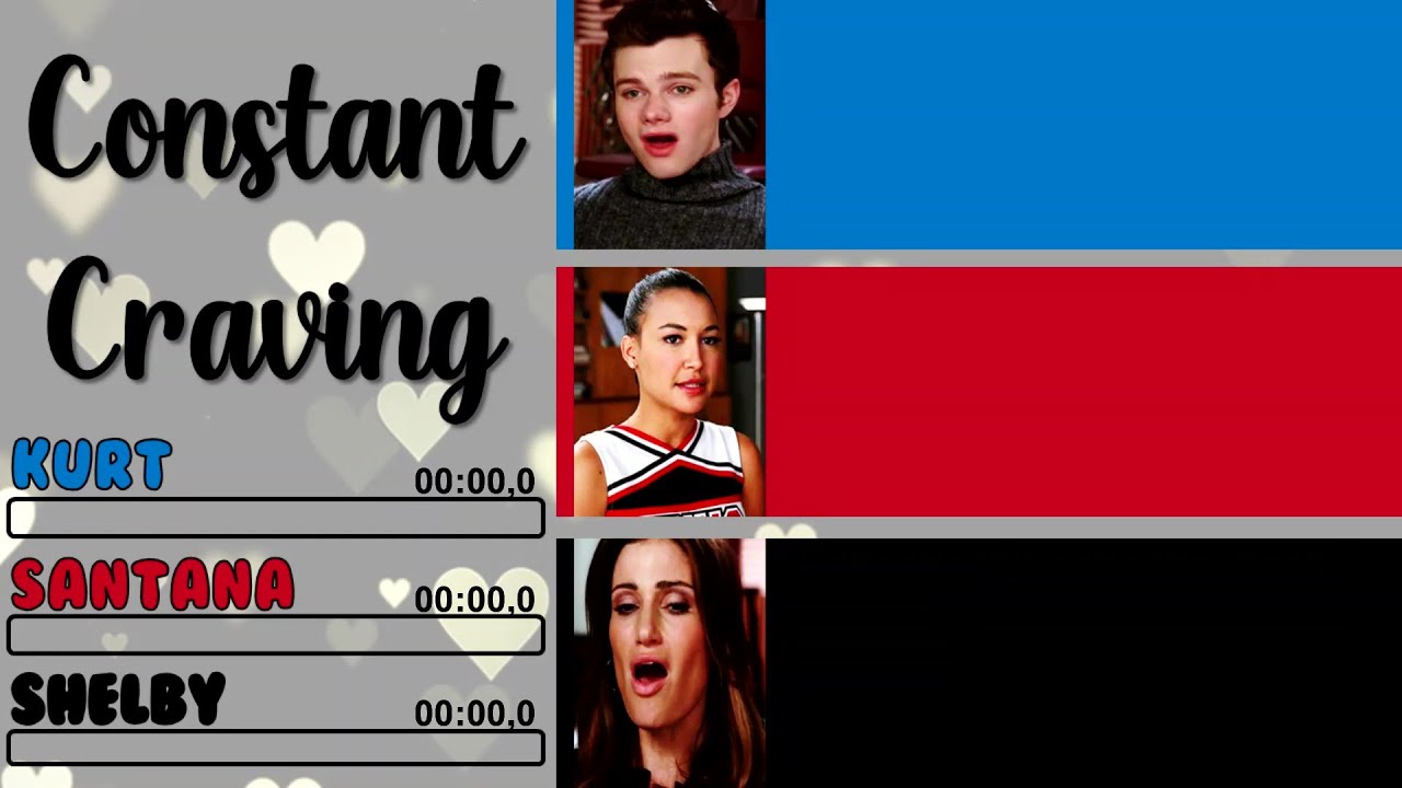 Glee - Constant Craving | Line Distribution + Lyrics