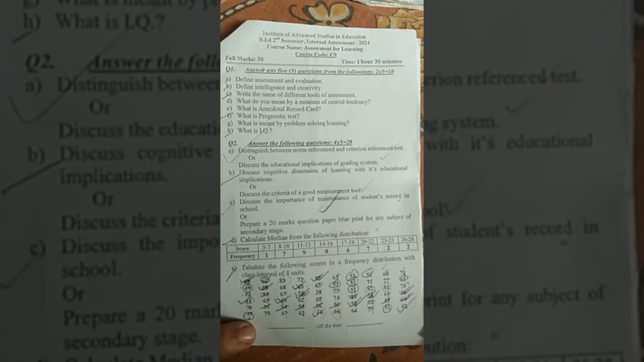 Bed 2nd Sem. Subject:Assessment for Learning Questions(C9)