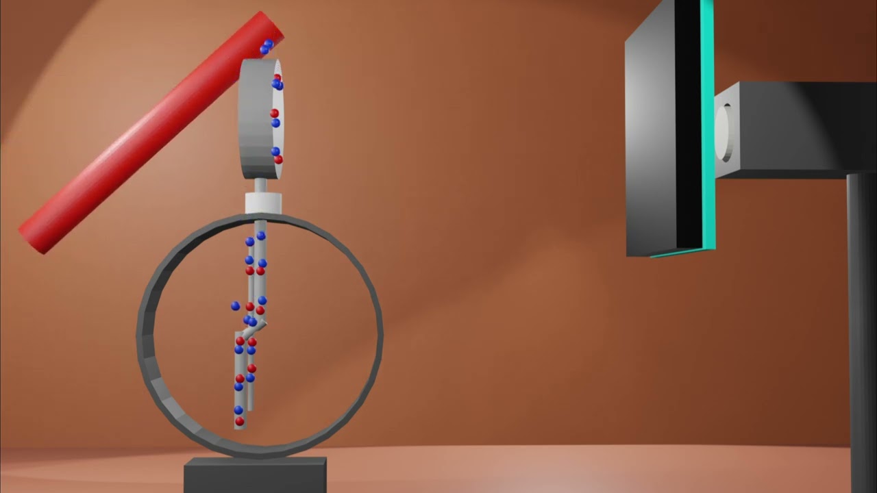 Hallwachs Experiment - Äußerer Fotoeffekt