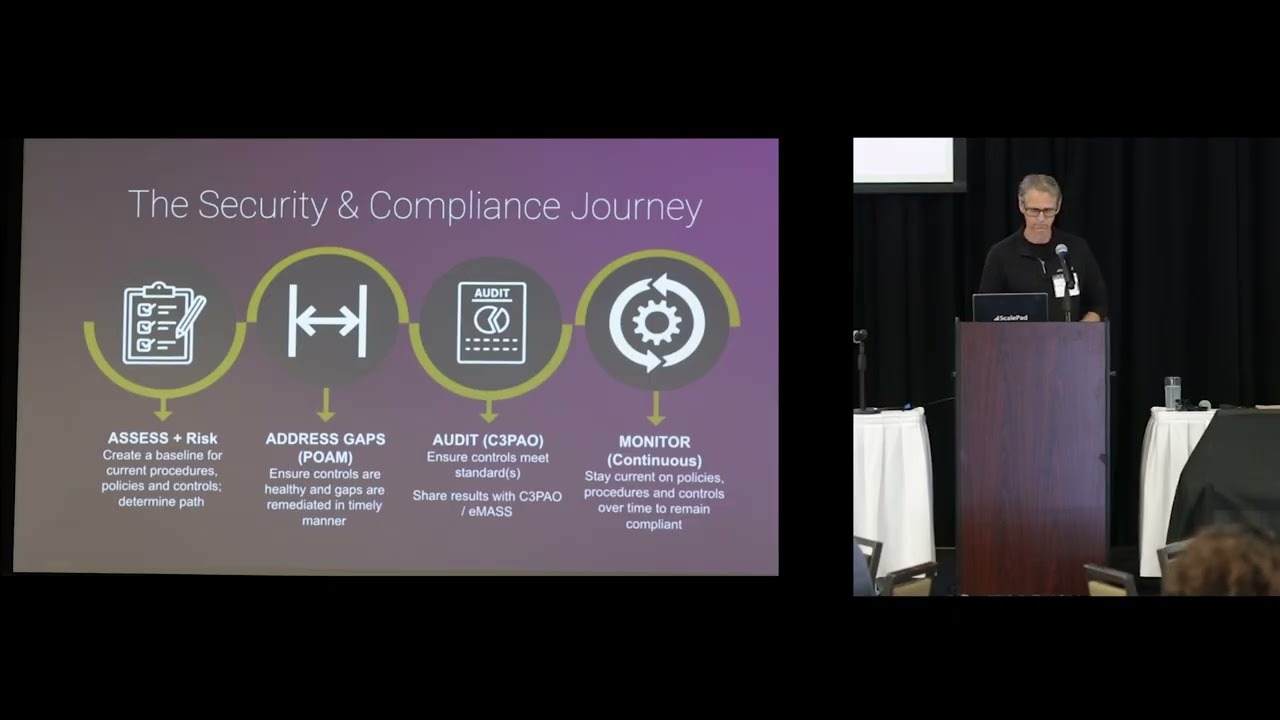 CMMC Compliance Automation: Building Your SSP & Evidence with ControlMap - Dan Fox & Pallav Tandon