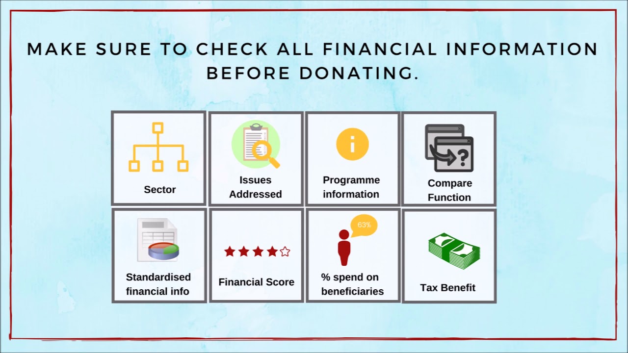 Why is transparency essential in the NGO sector?