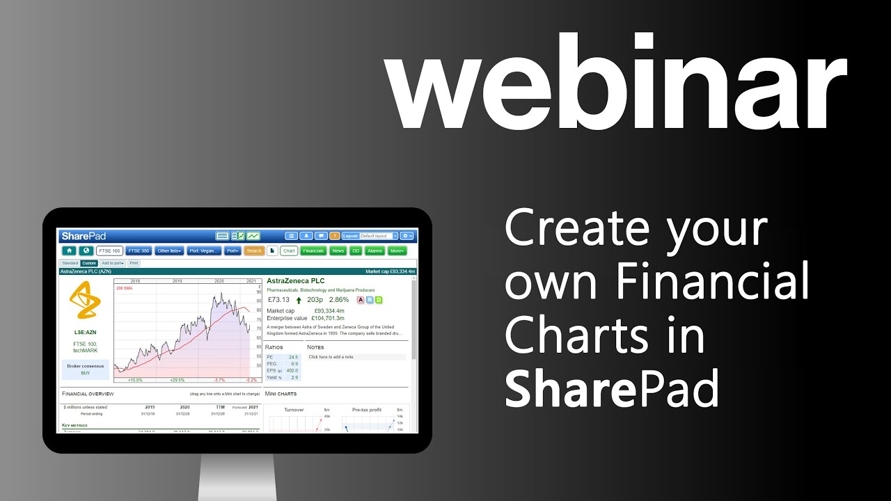SharePad - An introduction to Financial charts in SharePad with Paul Hall | LIVE Webinar