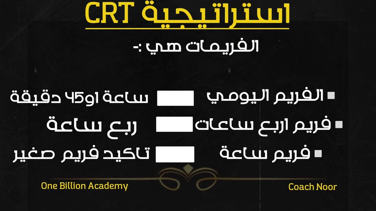 سلسلة الاستراتيجيات(استراتيجية CRT) بصورة مبسطة ومضمونة بالربح اليومي