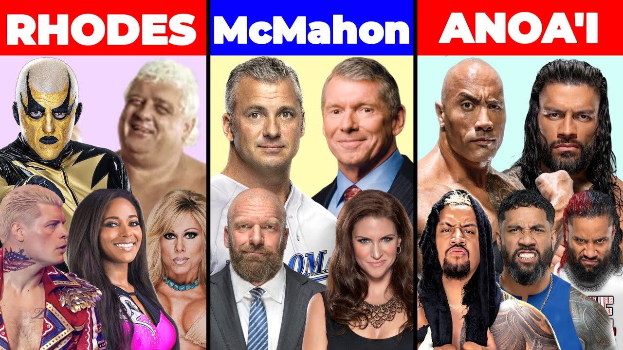 Величайшие семьи в WWE