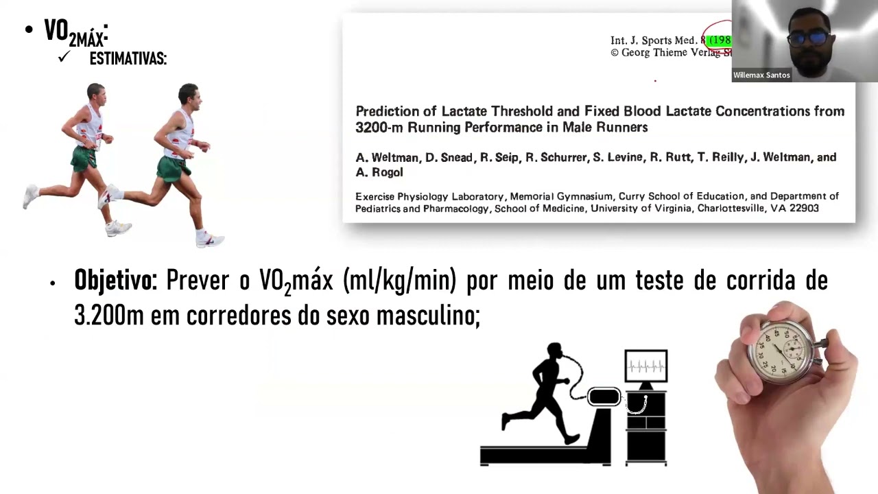 Hiit: Ciência e Aplicações Práticas PARTE 3
