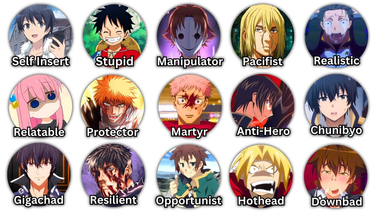 Every Anime Protagonist Explained in 12 Minutes!