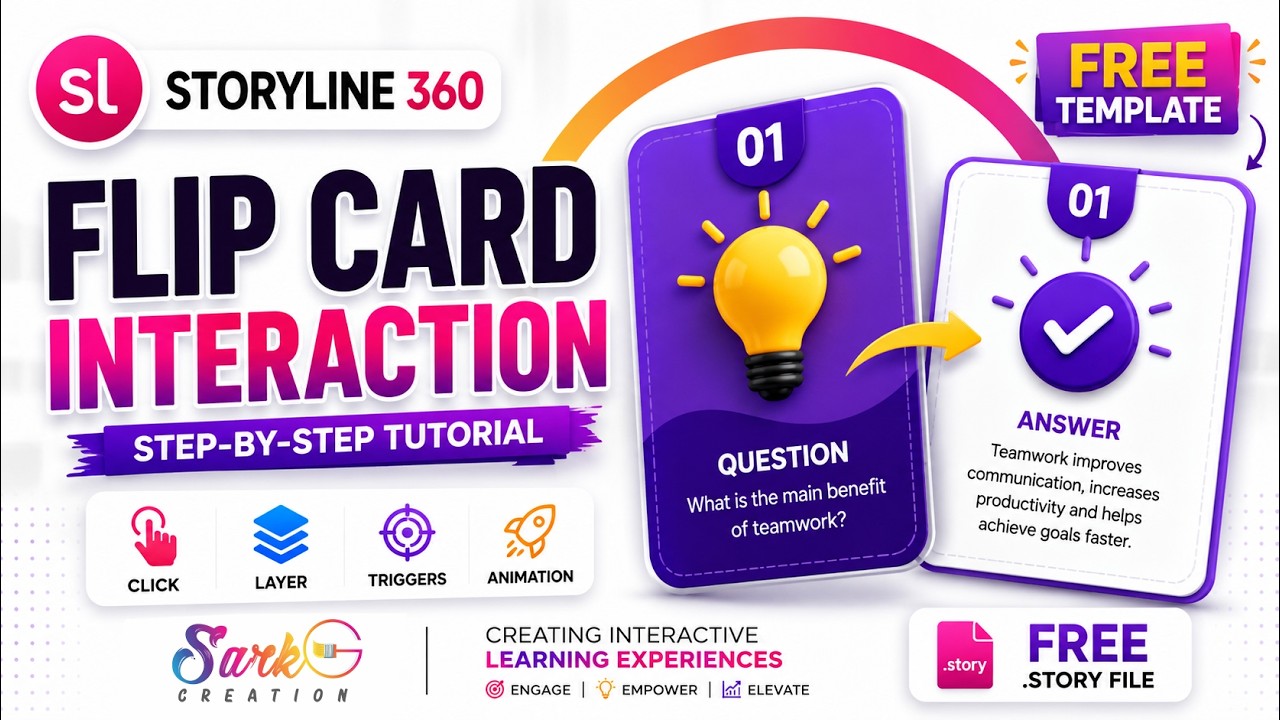 Flip Card Interaction in Articulate Storyline 360 | Step-by-Step Tutorial + Free Storyline Template