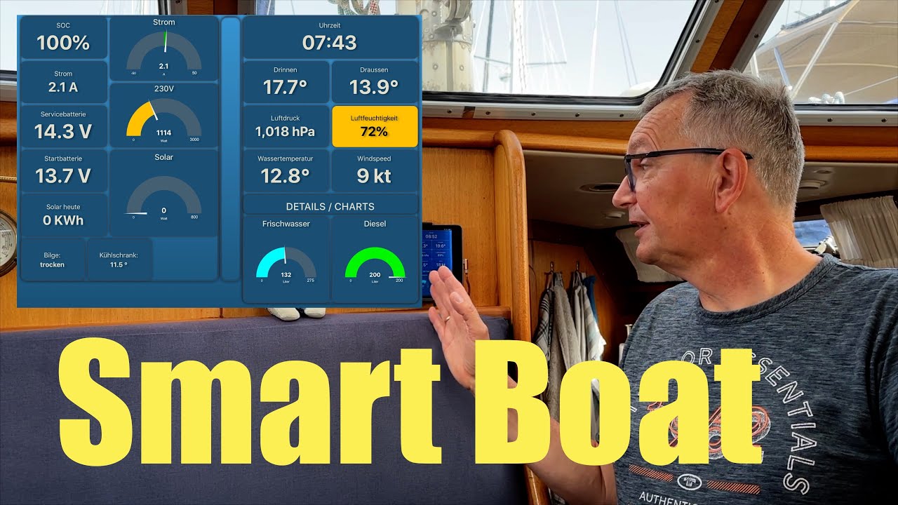 #25-02 Smart Boat