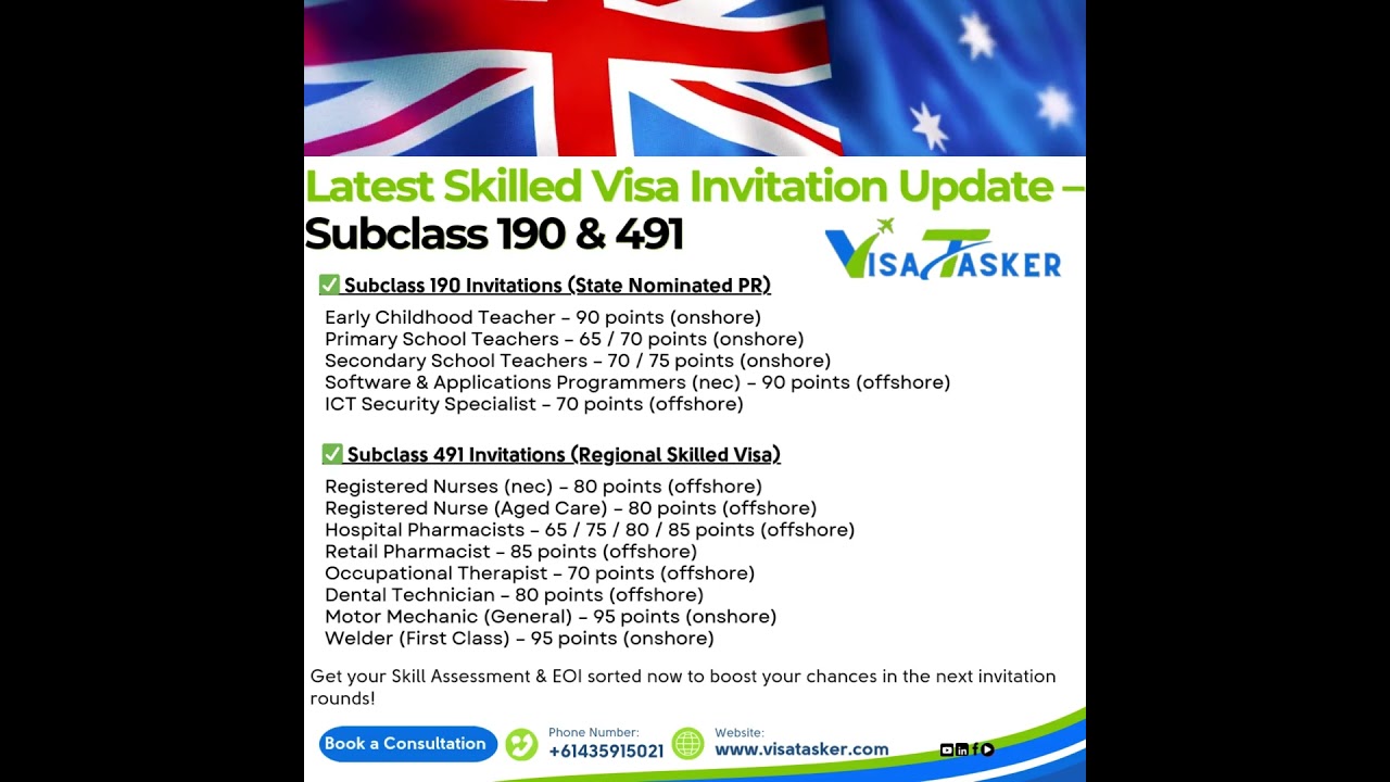 Latest Skilled Visa Invitation Update &ndash; Subclass 190 & 491!- VISATASKER