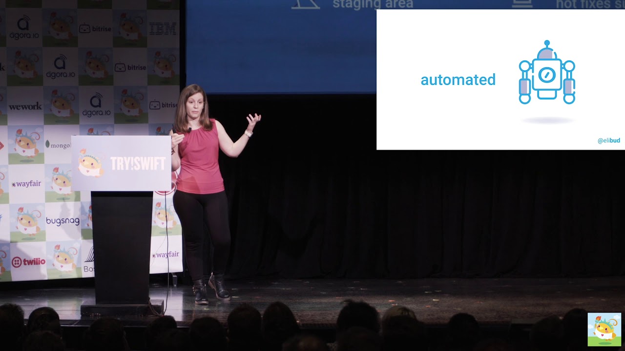 try! Swift NYC 2019 - Streamlining Mobile Releases