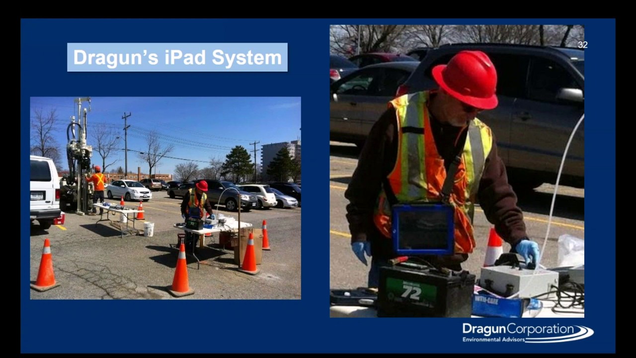 Understanding Groundwater Contamination: Session 6 Subsurface Investigation Basics