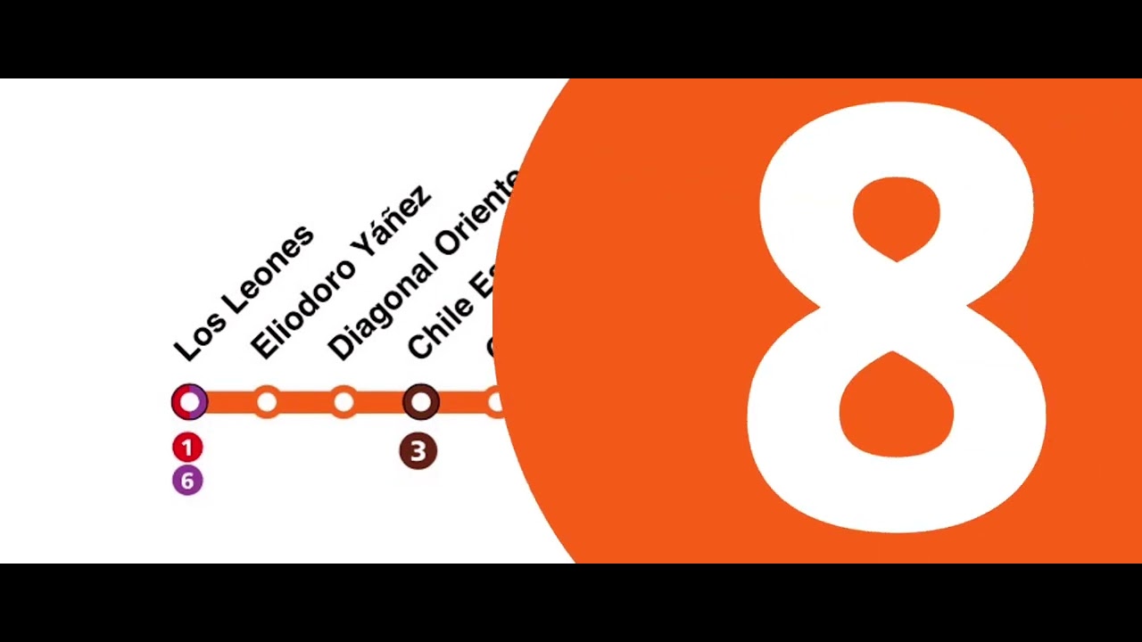 Líneas Del Metro En El Futuro Metro De Santiago Casi Final De Metro Y El Bonus