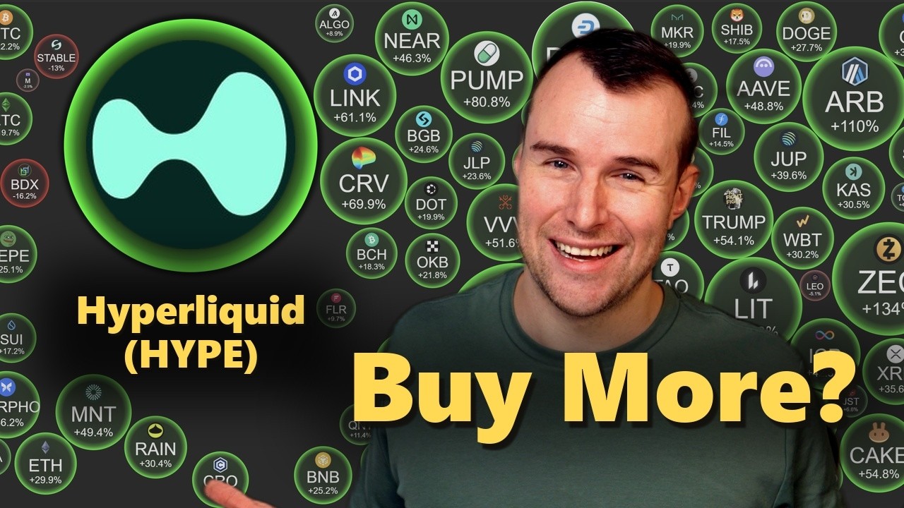 🔥 Hyperliquid Got A New Buyer - HYPE Crypto Analysis