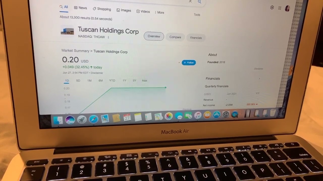 🔴 Tuscan Hodings Corp THCAW Stock Information 🔴