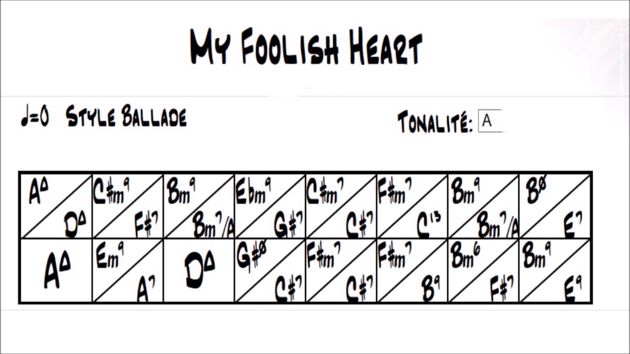 My foolish heart play along