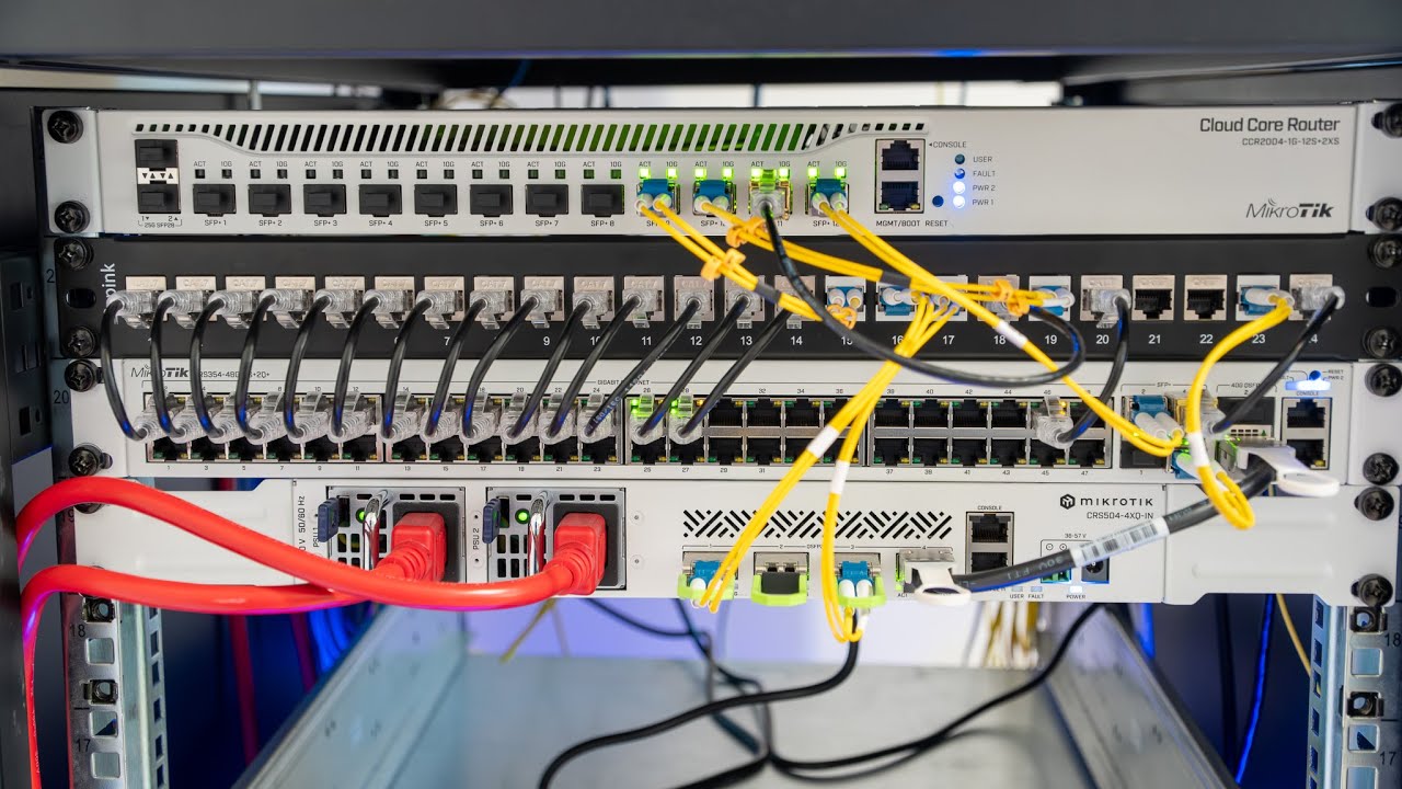 Review of the Mikrotik CCR2004-1G-12S+2XS