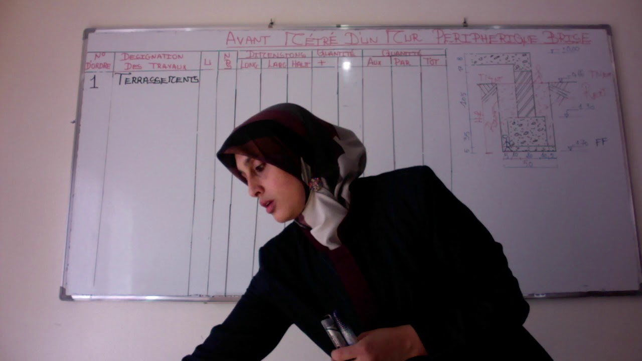 ETABLISSEMENT DES METRES: SEANCE 27 PARTIE2