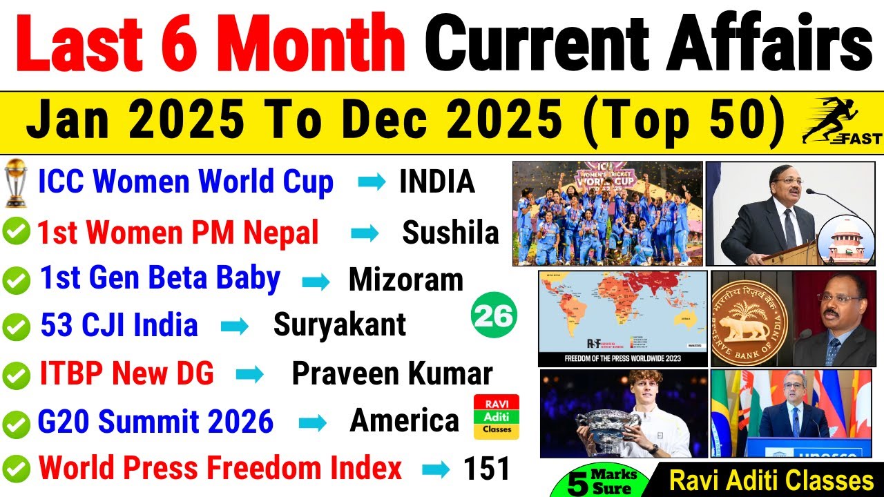 Last 6 Months Current Affairs 2025 | Set 26 | Most Important Top 50 | January to Dec Current Affairs