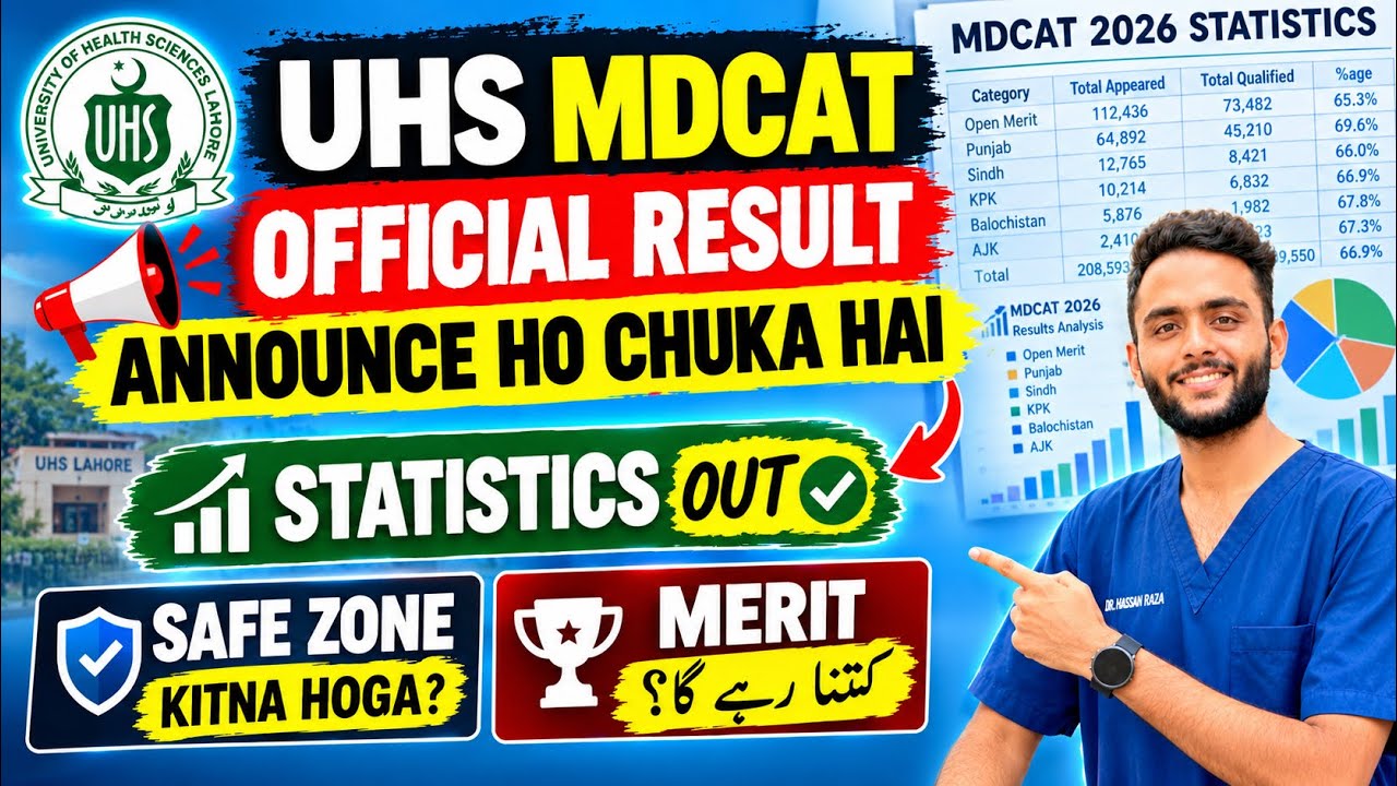 Official UHS Mdcat result and Statistics/ finally safe zone students happy