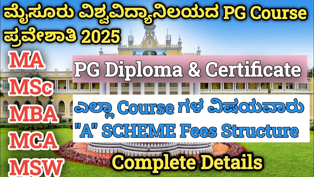 Mysore University PG Admission 2025 | Mysore university pg courses and fees | MBA, MCA, MSc, MA, MSW