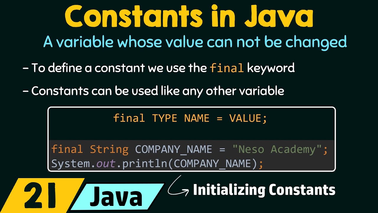 Constants in Java