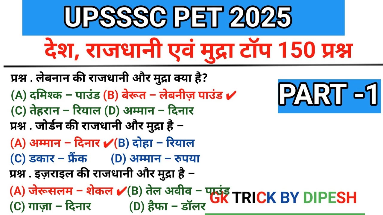 UPSSSC PET 2025 | World Countries Capitals & Currencies | देश राजधानी मुद्रा important Questions 1