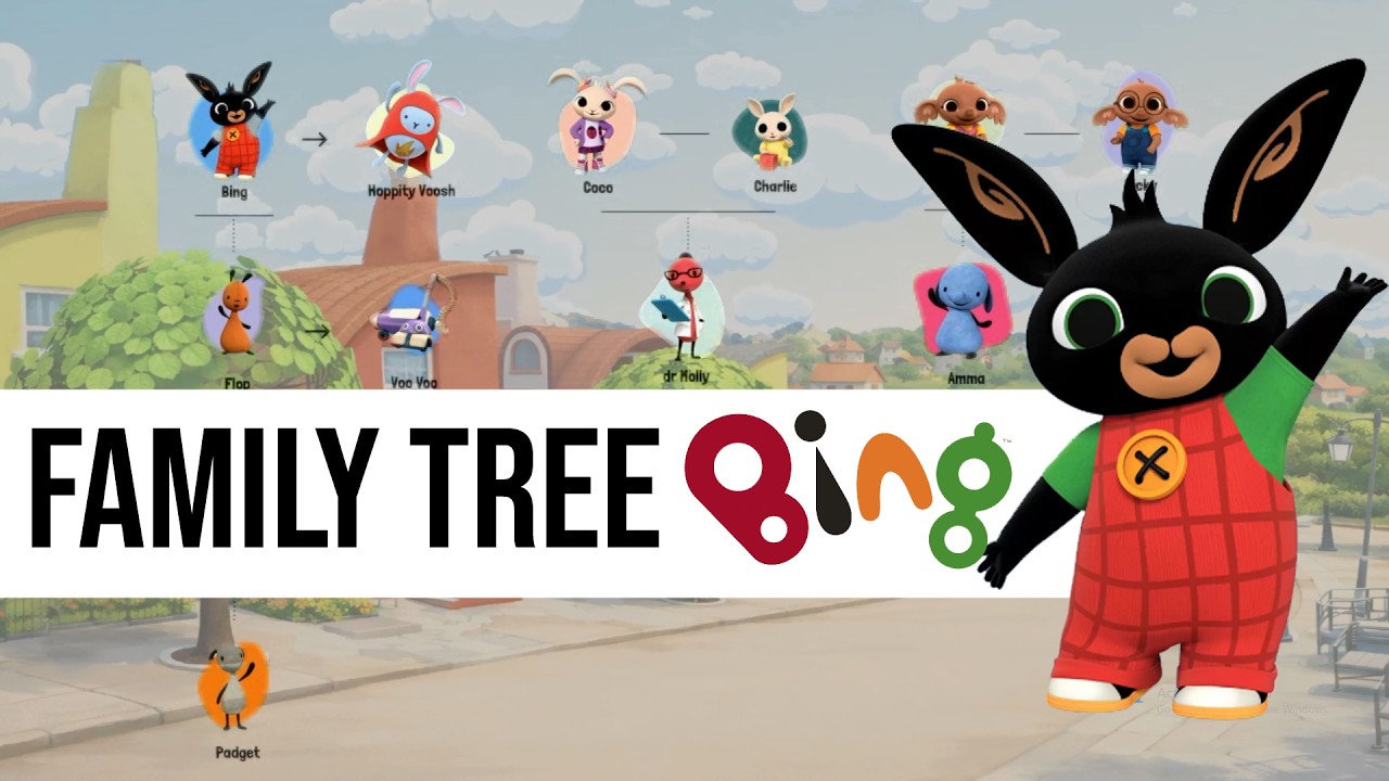 Family Tree dan Hubungan tiap karakter dari Film Animasi Anak - Bing
