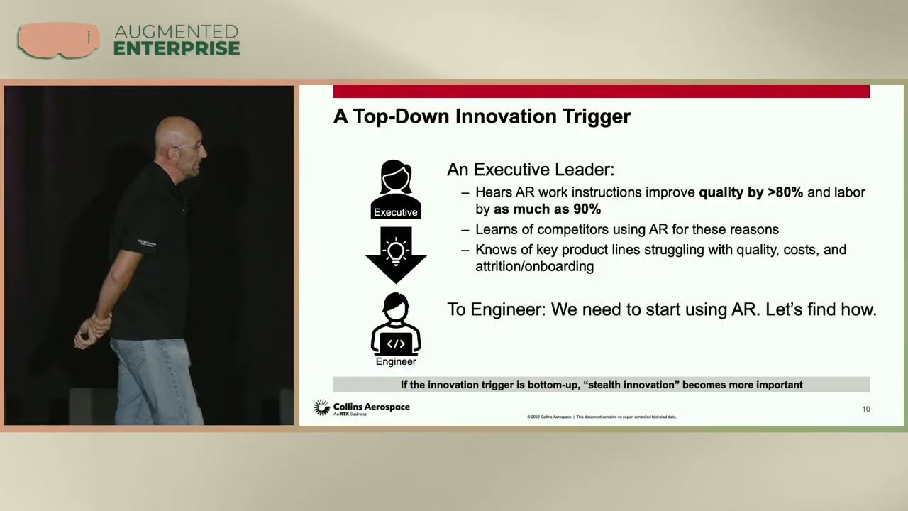 (Case Study) Fewer Faceplants: An Innovation Framework From Idea to Impact (Collins Aerospace)