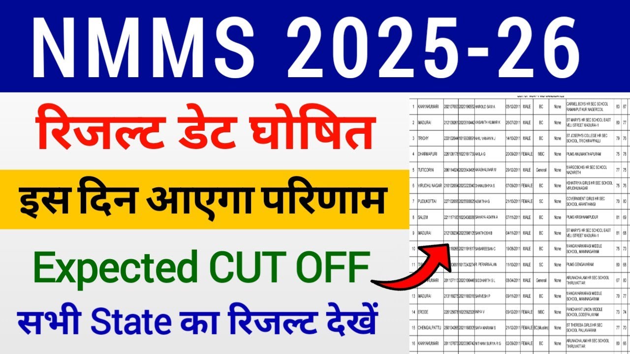 NMMS Result 2025-26 | NMMS Cut Off Marks 2025-26 | NMMS Result Date, Cut Off, Answer Key | NMMS Exam