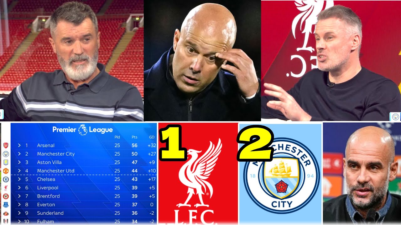 And is Arsenal on alert? 👀No Champions League for Liverpool? Carragher's reaction!
