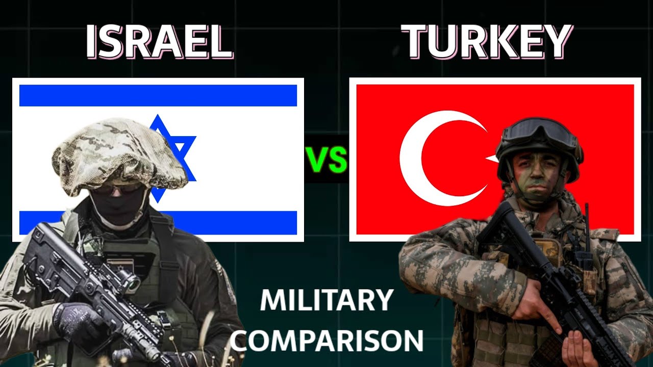 Israel vs T&uuml;rkiye Military Power Comparison 2025 | T&uuml;rkiye vs Israel Military Power 2025