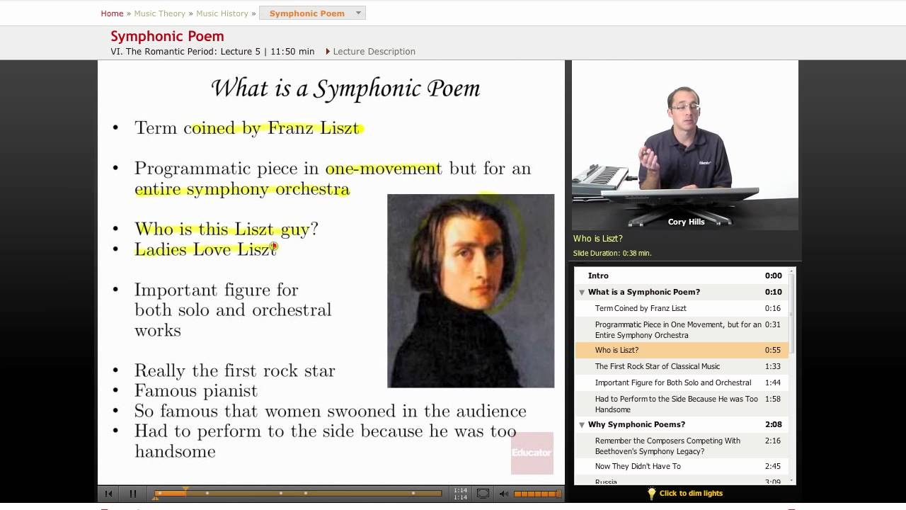 Music History: Symphonic Poem