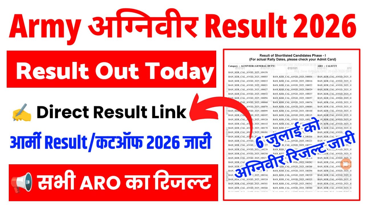 Army Agniveer Result 2026 | Agniveer Result 2026 | Indian Army Agniveer Result 2026 Kaise Check Kare