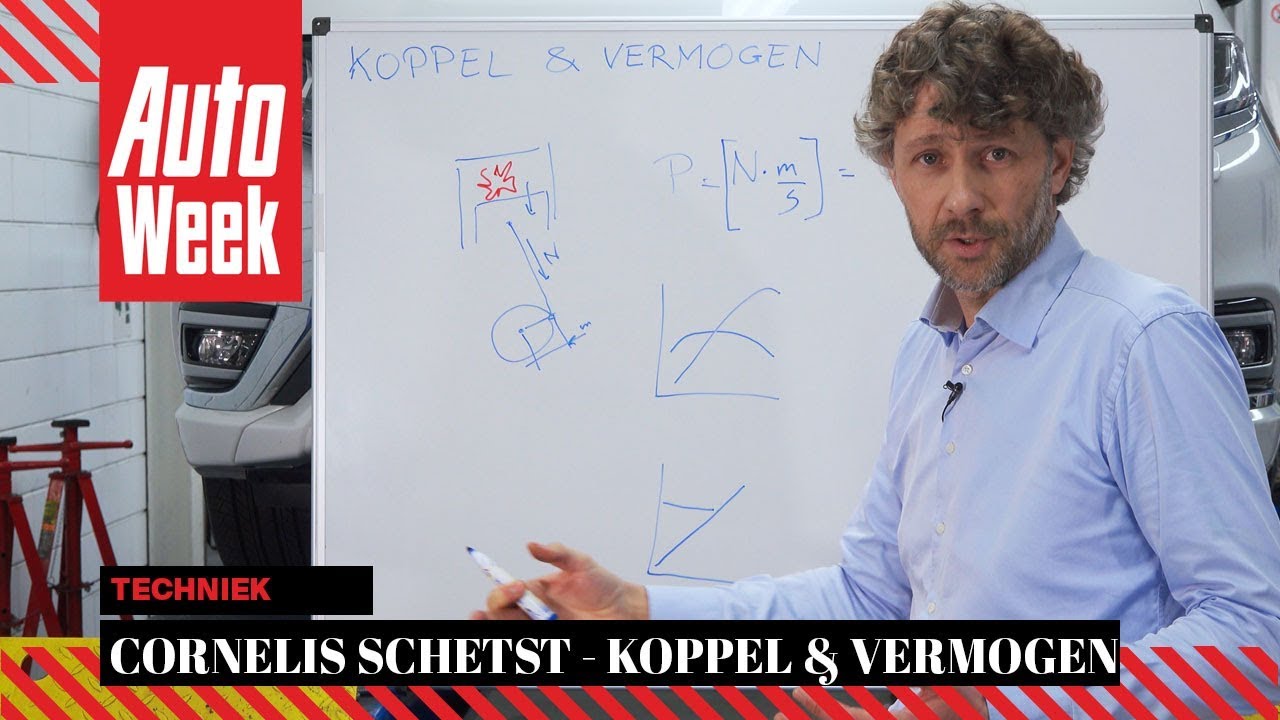 Vermogen vs. koppel - Cornelis schetst